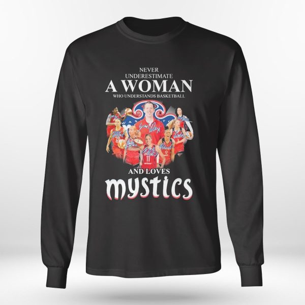 Never Underestimate A Woman Who Understands Basketball And Loves Washington Mystics Signatures Shirt